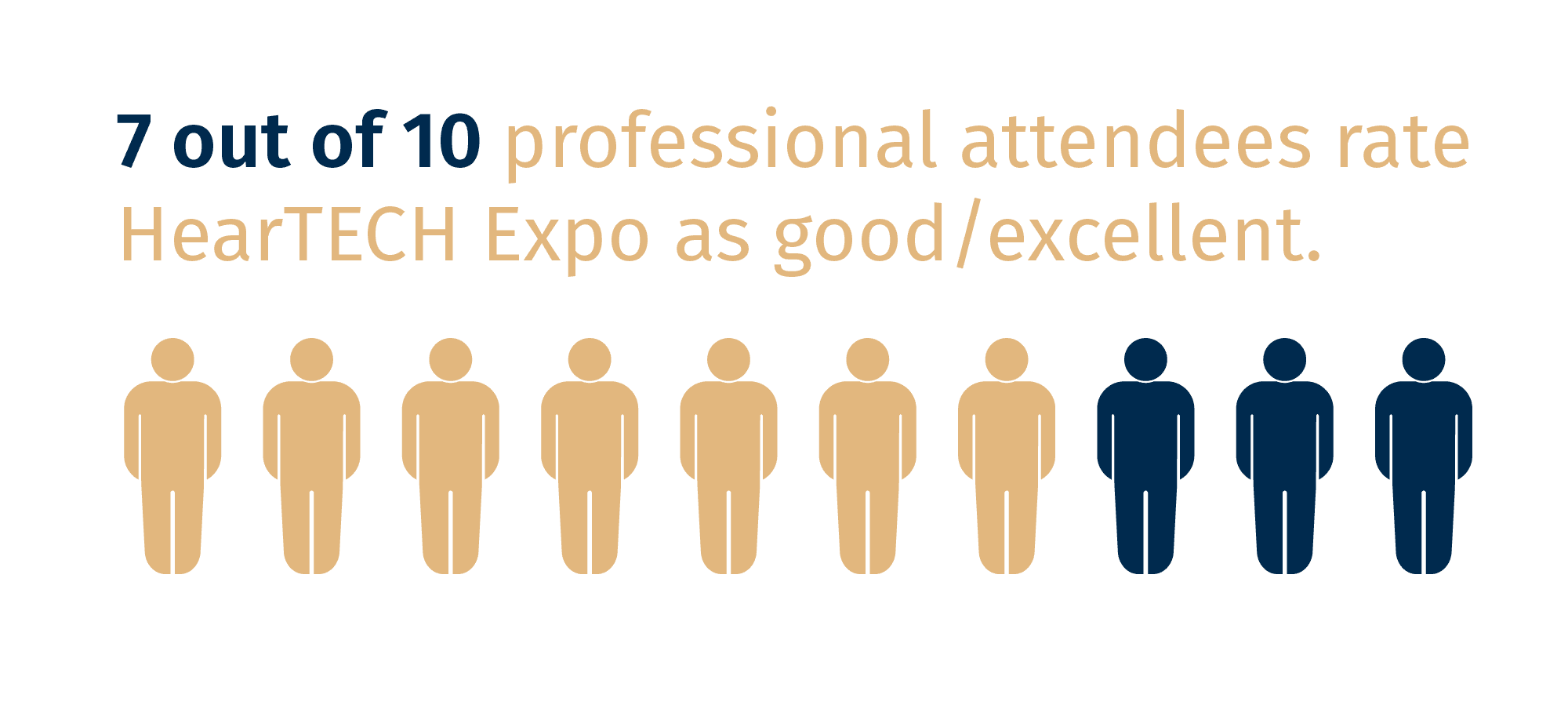 AAA25_HTE-Website_Graphics-Attendee_Demographic2-min AAA25_HTE-Website_Graphics-Attendee_Demographic2-min